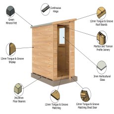 6x4 Shire Caldey Professional Pent Shed - features