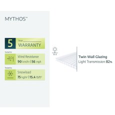 6 x 10 Palram Mythos Greenhouse in Grey - glazing