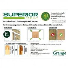 1.8m High Grange Superior Lap Fence Panel - Pressure Treated  - features