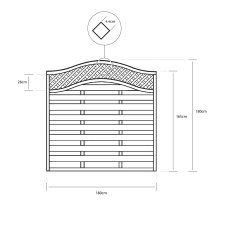 6ft High (1800mm) Grange Elite Meloir Fence Panel - Pressure Treated - specs