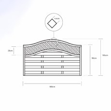 3ft 4 Inch High (1050mm) Grange Elite Meloir Fence Panel - dimensions