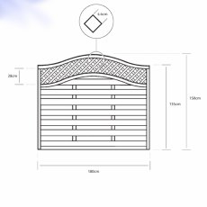 5ft High (1500mm) Grange Elite Meloir Fence Panel - Pressure Treated - specs