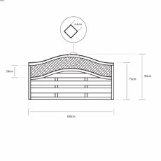 3ft High (900mm) Grange Elite Meloir Fence Panel - Pressure Treated - specs