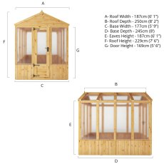 8 X 6 Mercia Woodsman Wooden Greenhouse - Polycarbonate - dimensions