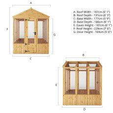 6x6 Mercia Woodsman Wooden Greenhouse - Styrene - dimensions